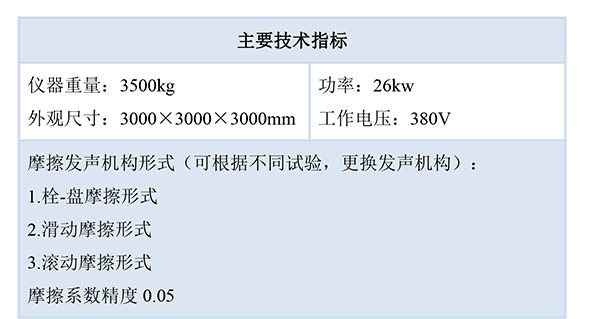 技術(shù)指標(biāo)-600.png